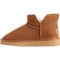 4NHHK_4 Minnetonka Mavie Shearling Boots - Suede (For Women)