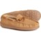 Minnetonka Tyson Traditional Trapper Slippers - Leather (For Men) in Cinnamon