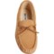 4VHHG_2 Minnetonka Tyson Traditional Trapper Slippers - Leather (For Men)