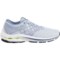 2CPGF_3 Mizuno Wave Inspire 18 Running Shoes (For Women)
