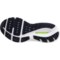 2CPGF_6 Mizuno Wave Inspire 18 Running Shoes (For Women)