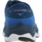 2CPAW_5 Mizuno Wave Sky 5 Running Shoes (For Men)
