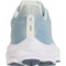8KDAY_4 Mizuno Wave Sky 8 Running Shoes (For Women)