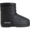 7XVXR_3 MOON BOOTS Made in Europe Icon Low No Lace Rubber Boots (For Women)