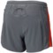 8394K_2 Mountain Hardwear CoolRunner Shorts - UPF 25, Built-In Brief (For Men)