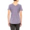 302AF_2 Mountain Hardwear Dryspun T-Shirt - UPF 30, V-Neck, Short Sleeve (For Women)