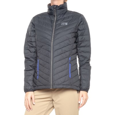 650 fill power down jacket
