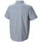 8381P_2 Mountain Hardwear Rubble Checked Shirt - Short Sleeve (For Men)