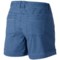 6369C_2 Mountain Hardwear Wanderland Shorts (For Women)