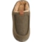 9RPAM_6 Muk Luks Miles Clog Slippers (For Men)