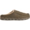 9RPAM_7 Muk Luks Miles Clog Slippers (For Men)