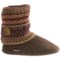 9347Y_3 Muk Luks Muk Luk Legwarmer Scrunch Slipper Boots - Fleece Lining (For Women)