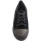 143KW_2 Munro American Petra Shoes - Suede, Lace-Ups (For Women)
