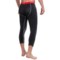 143HT_2 MyPakage Pro Series First Layer Base Layer Bottoms - 3/4 Length (For Men)