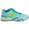 106KN_4 New Balance 1296 Tennis Shoes (For Women)
