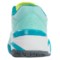 106KN_6 New Balance 1296 Tennis Shoes (For Women)
