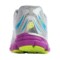 106WN_6 New Balance 3190V2 Running Shoes (For Women)