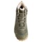 4NNYF_2 Oboz Footwear Katabatic Mid Hiking Shoes - Waterproof (For Men)