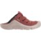 3MDYT_3 Oboz Footwear Whakata Town Sport Sandals - Suede (For Women)