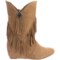 9772P_4 Obsession Rules Hopey Suede Boots - Hidden Wedge Heel (For Women)