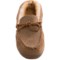 9087G_2 Old Friend Camp Moc Slippers - Shearling Lining (For Men)