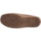 8903W_3 Old Friend Footwear Alpine Slippers - Sheepskin Lining (For Men and Women)