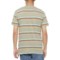 5MTHJ_2 O'Neill Masher Knit T-Shirt - Short Sleeve