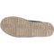 150FD_3 O’Neill Surf Turkey Suede Slippers (For Men)