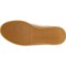 9RCJM_6 P448 Made in Italy Monza Sneakers - Suede (For Women)