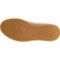 9RCMA_6 P448 Made in Italy Monza Sneakers - Suede (For Women)