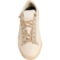 9RCPG_2 P448 Made in Portugal Raillow Sneakers - Leather (For Women)