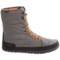 8415Y_4 Patagonia Activist Puff High Winter Boots - Waterproof, Insulated (For Men)