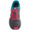 7163A_2 Pearl Izumi EM Road N2 Running Shoes (For Women)