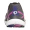 391GF_6 Pearl Izumi E:MOTION Road H3 V2 Running Shoes (For Women)
