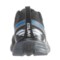 390NW_6 Pearl Izumi E:MOTION Trail M2 V2 Running Shoes (For Men)