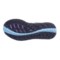 391GC_3 Pearl Izumi E:MOTION Trail N2 V2 Running Shoes (For Women)