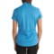 6615U_2 Pearl Izumi Ultrastar Cycling Jersey - UPF 50+, Zip Neck, Short Sleeve (For Women)