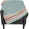 Pendleton OC Throw Blankets - Set of 2, Organic Cotton, 50x60" in Carico Lake/Marine Stripe