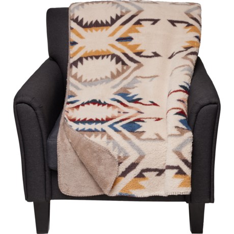 Pendleton Home Collection selling Sherpa Fleece Throw Blanket Aztec Southwest Western