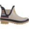 6WTXJ_2 Pendleton Yellowstone National Park Chelsea Rain Boots - Waterproof (For Women)