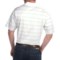 108RH_2 Peter Millar Alex Polo Shirt - Key Lime Stripe, Short Sleeve (For Men)