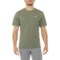 POC Air Cycling T-Shirt - Short Sleeve in Epidote Green
