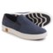 Timberland Amherst Shoes - Slip-Ons (For Men)