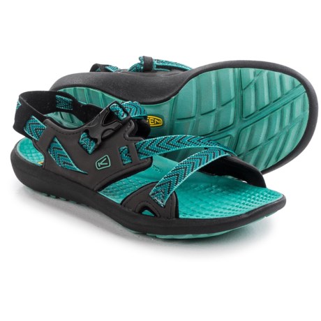 Keen Maupin Sport Sandals (For Women)