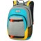 DaKine Point Wet-Dry 29L Backpack