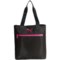Puma Fundamentals Shopping Tote Bag (For Women)