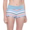 Roxy Endless Summer Printed Boardshorts (For Women)