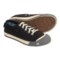 Keen Coronado Canvas Shoes (For Men)