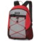 DaKine Wonder 15L Backpack
