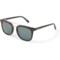 Revo Atlas Sunglasses - Polarized Glass Lenses (For Women)